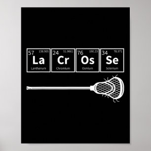 Póster Tabla Periódica De Los Elementos Lacrosse Deportes