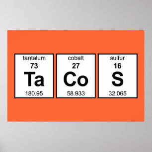 Póster Tabla periódica de los TaCoS