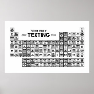 Póster Tabla periódica de mensajes de texto (b&w)