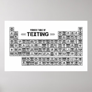 Póster Tabla periódica de Texting (b&w)
