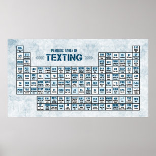 Póster Tabla periódica de texto (azul)