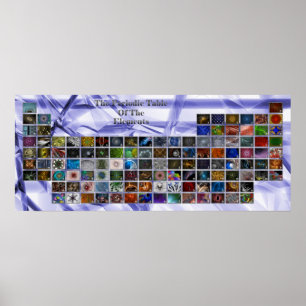 Póster Tabla periódica fractal