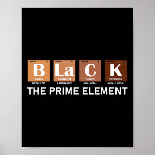 Póster Tabla Periódica Negra El Elemento Primo