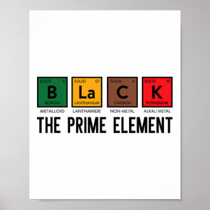 Póster Tabla periódica negra El elemento principal negro 