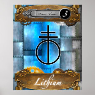Póster Tabla periódica Número atómico de litio #3 Poster