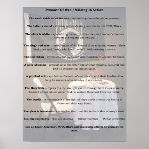 Póster tabla POW/MIA