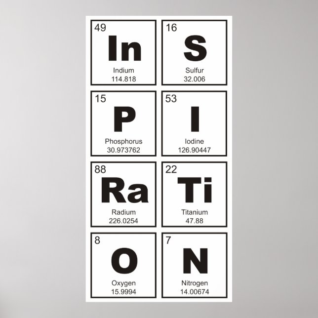Póster Tabla química periódica de elementos: InSPIRaTiON (Frente)
