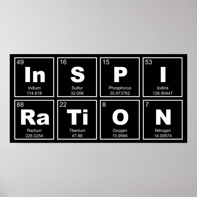 Póster Tabla química periódica de elementos: InSPIRaTiON (Frente)