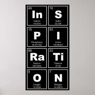 Póster Tabla química periódica de elementos: InSPIRaTiON