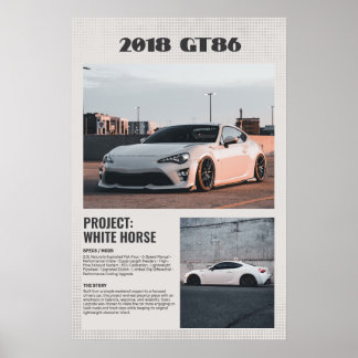 Póster Tablero de especificaciones de automóvil totalment