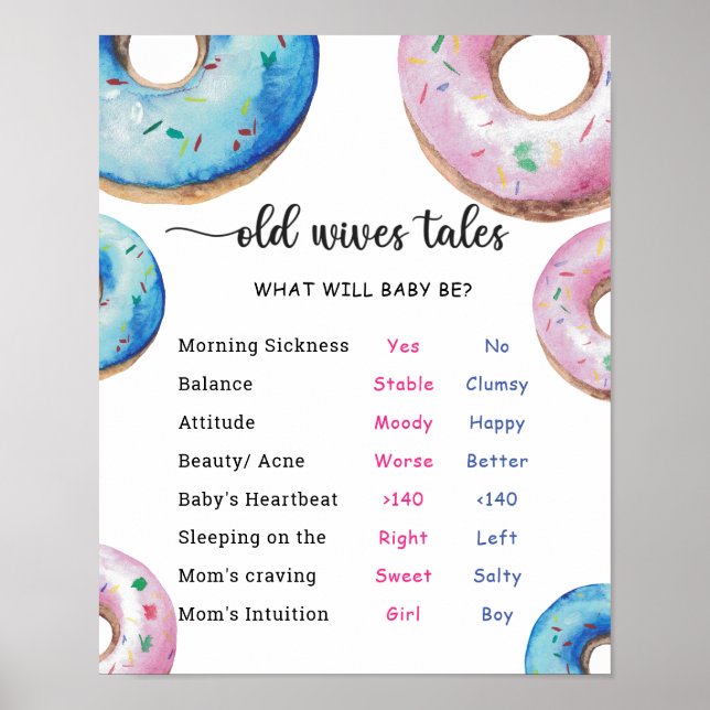 Póster Tablero de Revelación de Sexo Donut Old Wives Tale (Frente)