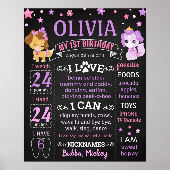 Póster Tablero de tiza de la fiesta de cumpleaños del per (Frente)