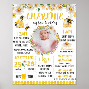 Póster Tablero de tiza para la fiesta de cumpleaños de ab