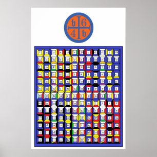 Póster Tableta del agua de Enochian