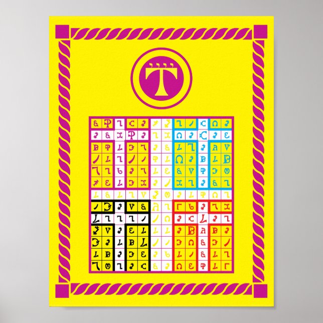 Póster Tableta Elemental de Aire Enochian sobre tela (Frente)