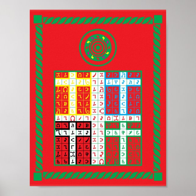 Póster Tableta Elemental de Fuego Enochiana sobre Livas (Frente)