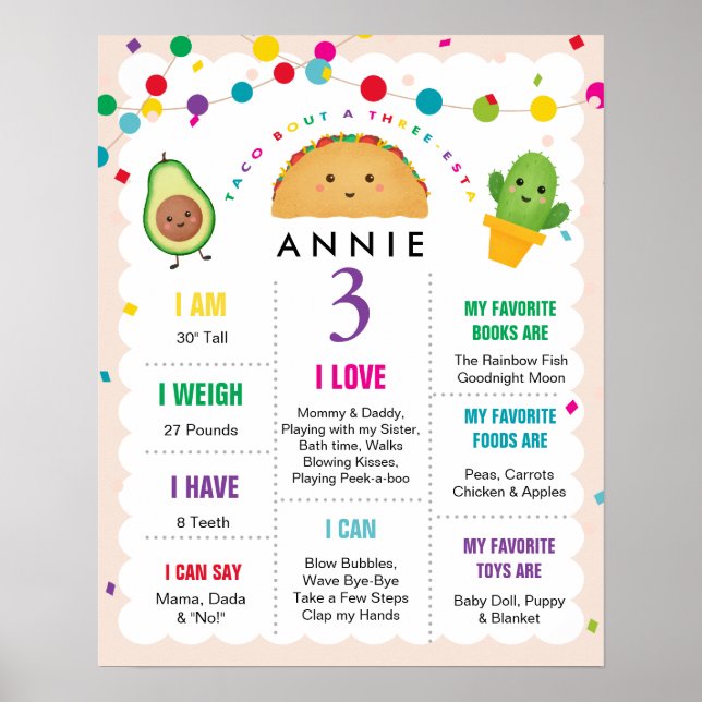 Póster Taco sobre un Rótulo de tres años de cumpleaños (Frente)