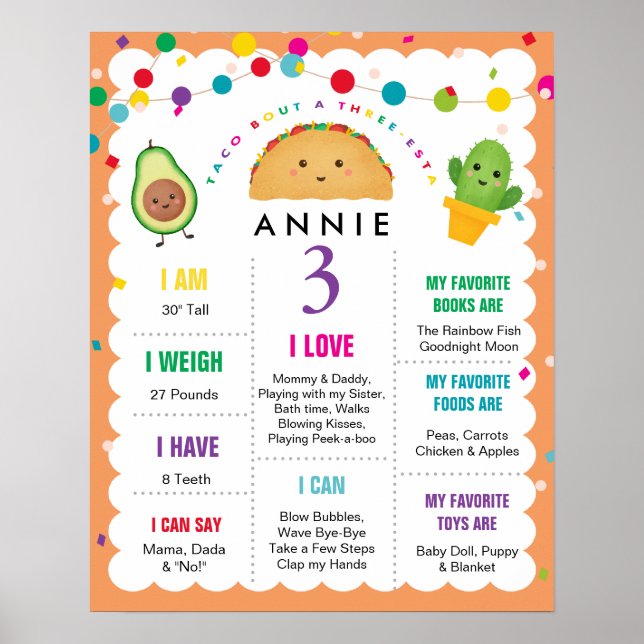 Póster Taco sobre un Rótulo de tres años de cumpleaños (Frente)