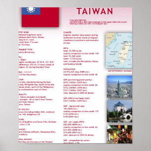 Póster Taiwán