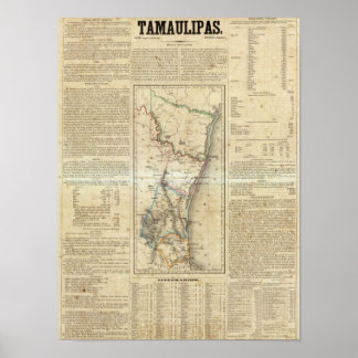 Póster Tamaulipas, México