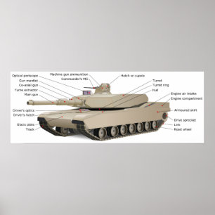 Póster Tanque M1A2 con kit de supervivencia urbana TUSK T