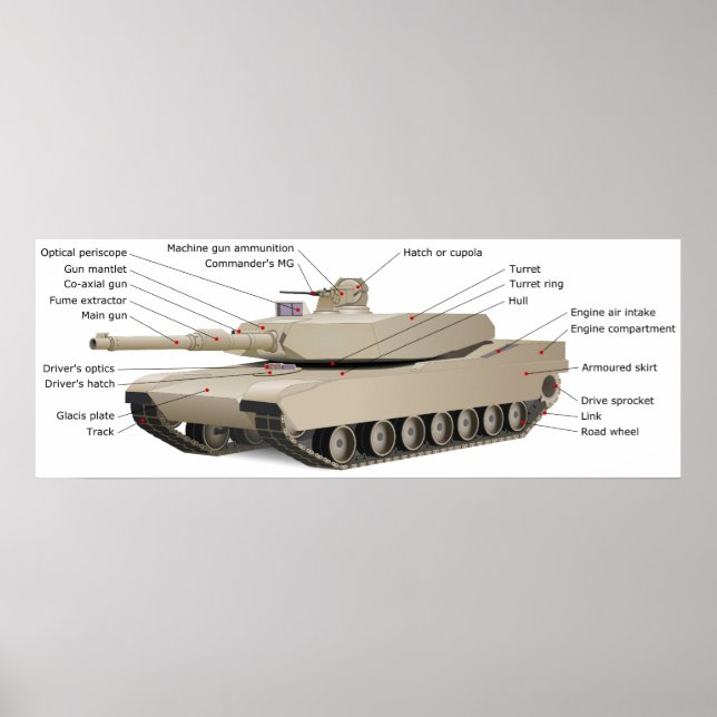 Póster Tanque M1A2 con kit de supervivencia urbana TUSK T (Frente)