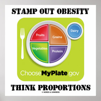 Póster Tapar las proporciones de pensamiento de obesidad