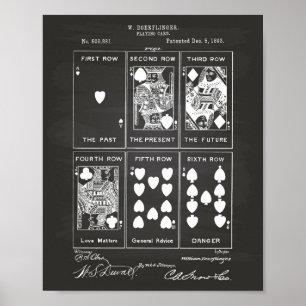 Póster Tarjeta de juego 1893 Patent Art Chalkboard