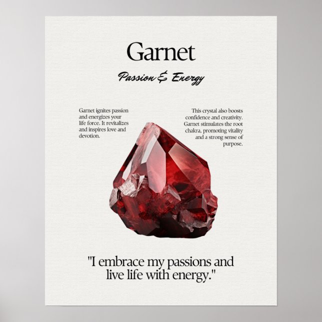Póster Tarjeta de significado de cristal de Garnet Gem (Frente)