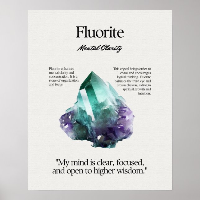 Póster Tarjeta de significado de cristal de goma fluorita (Frente)