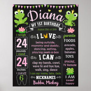 Póster Tarjeta de tiza Princess Frog
