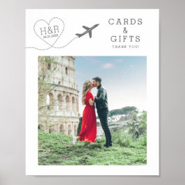 Póster Tarjetas y regalos Rótulo de viajes de destino