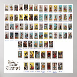 Póster Tarot Mayor Menor Original Rider --Waite