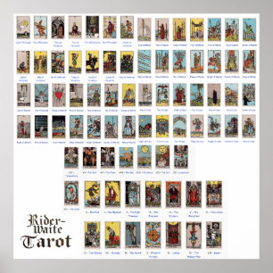 Póster Tarot Mayor Menor Original Rider --Waite