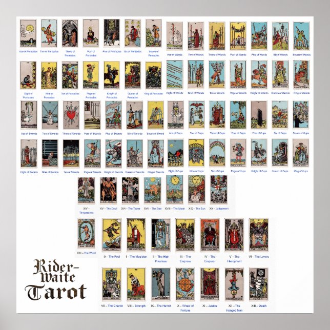 Póster Tarot Mayor Menor Original Rider --Waite (Frente)