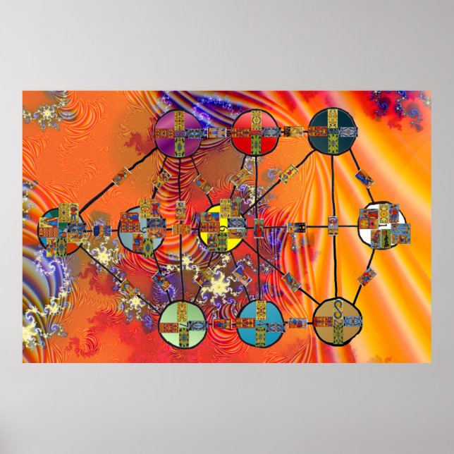 Póster Tarot Qabbalah del WG Gray (Frente)