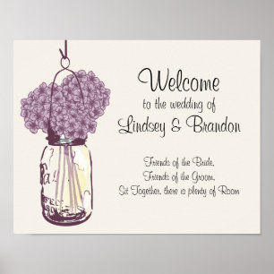 Póster Tarros de Mason y Hortensias