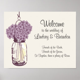 Póster Tarros de Mason y Hortensias