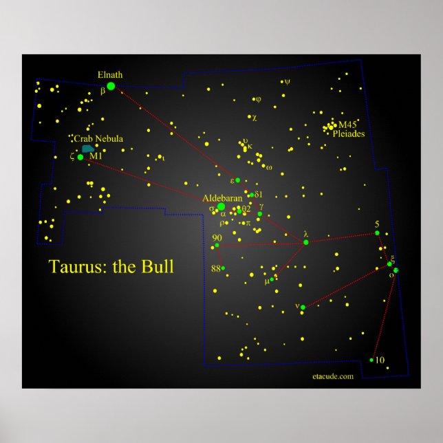 Póster Taurus the Bull constellation (Frente)