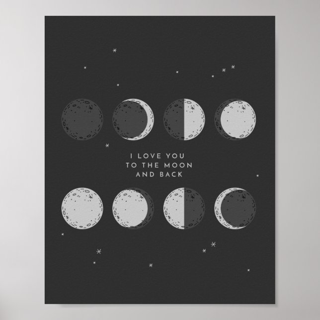 Póster Te Amas A La Luna Y A La Vuelta | Fases de la Luna (Frente)