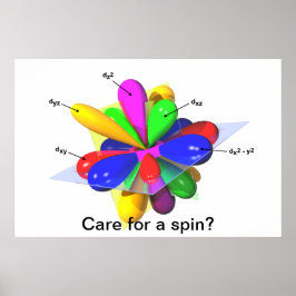 Póster ¿Te importa un giro?