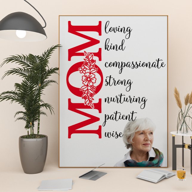 Póster Te quiero, mamá...rasgos de caracteres (Subido por el creador)