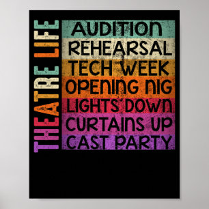 Póster Teatro Vida Auditiva Ensayo Tech Week