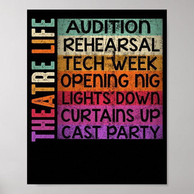 Póster Teatro Vida Auditiva Ensayo Tech Week (Frente)
