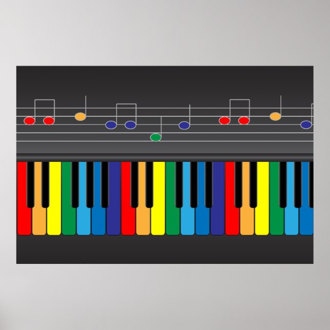 Póster Teclado de piano colorido (Frente)