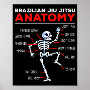 Póster Técnicas de Anatomía de Jiu Jitsu Brasileño Esquel