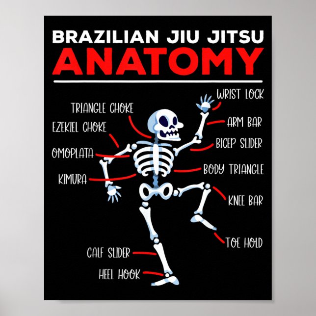 Póster Técnicas de Anatomía de Jiu Jitsu Brasileño Esquel (Frente)