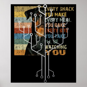 Póster Tecnología de ingeniero de códigos de programador 