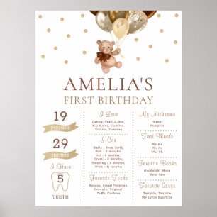 Póster Teddy Bear Bearly Wait Milestone Baby 1er cumpleañ