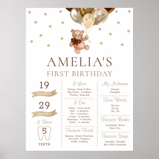 Póster Teddy Bear Bearly Wait Milestone Baby 1er cumpleañ (Frente)